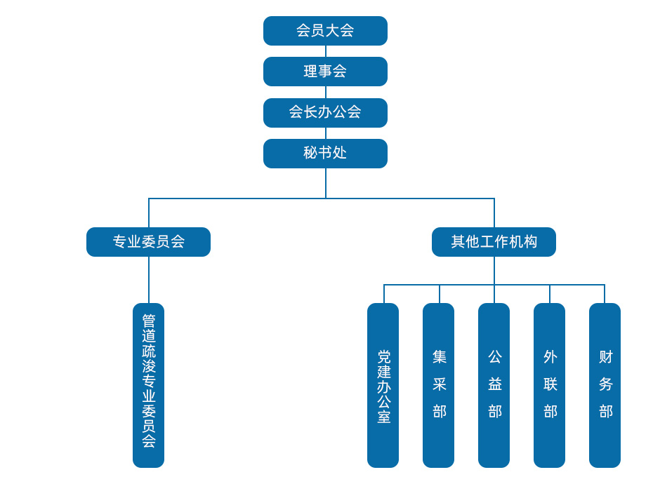 领导介绍1.jpg